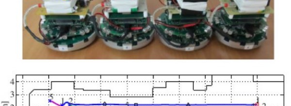 Distributed fault detection isolation and accommodation for networked robots