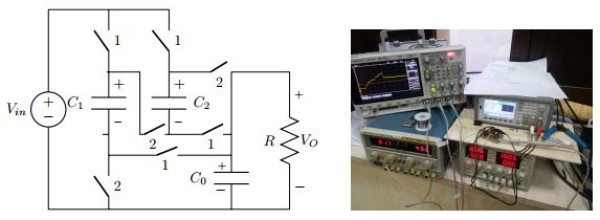 Frequency-dependent averaged model for power converters with state jumps