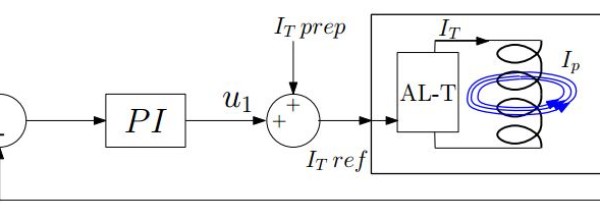 Performance-based controller switching: An application to plasma current control at FTU