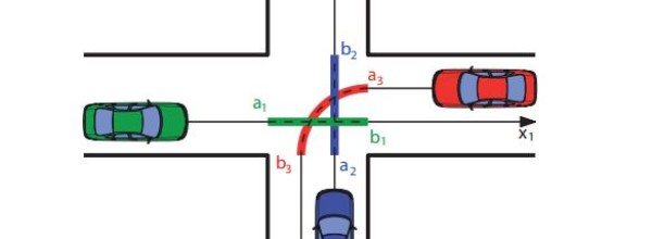 Safety verification methods for human-driven vehicles at traffic intersections: optimal driver-adaptive supervisory control